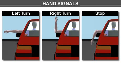 Friday Opinion: Hand Turn Signals as language (11/11/11)